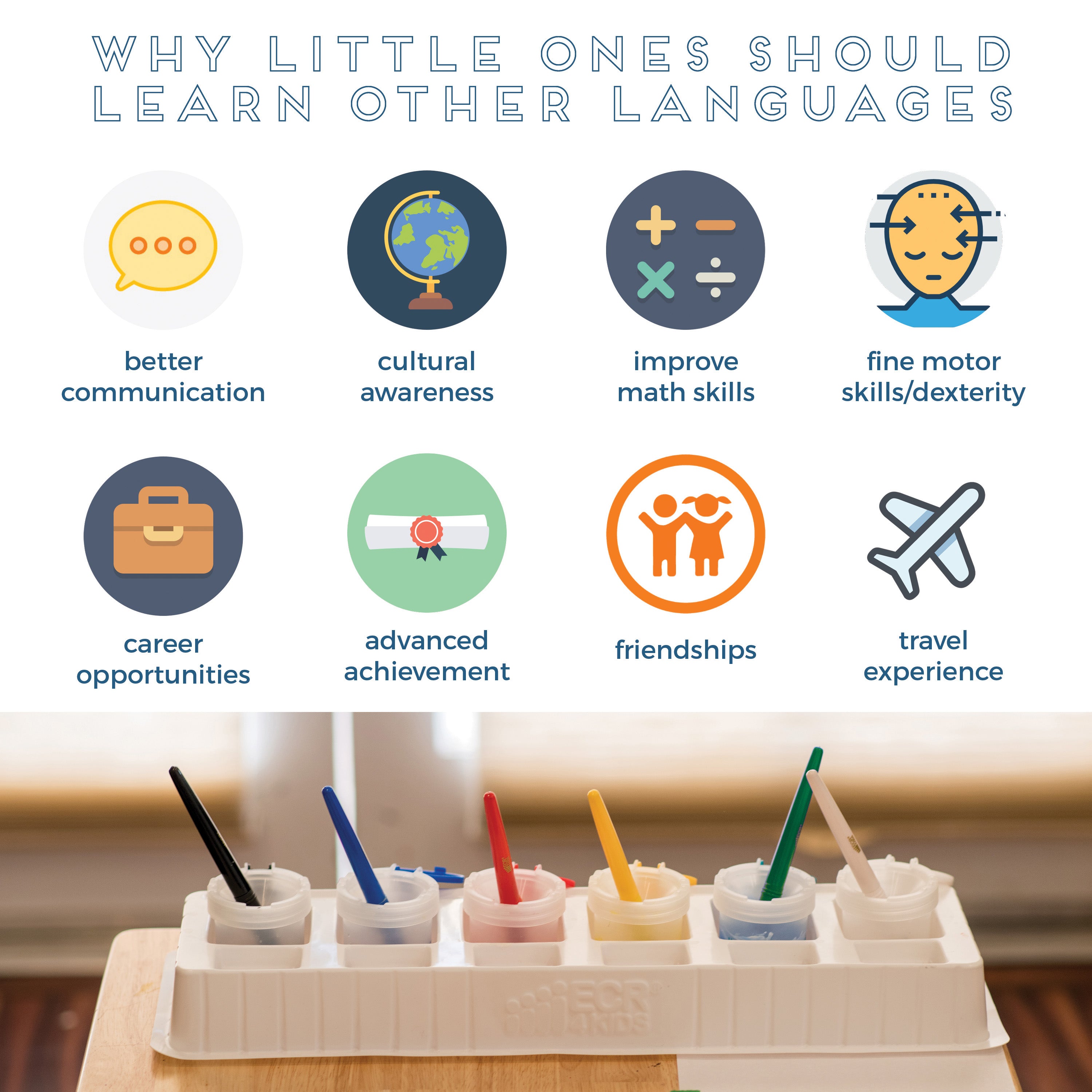 Mini Trilingual Paint Cups and Brushes, 13-Piece