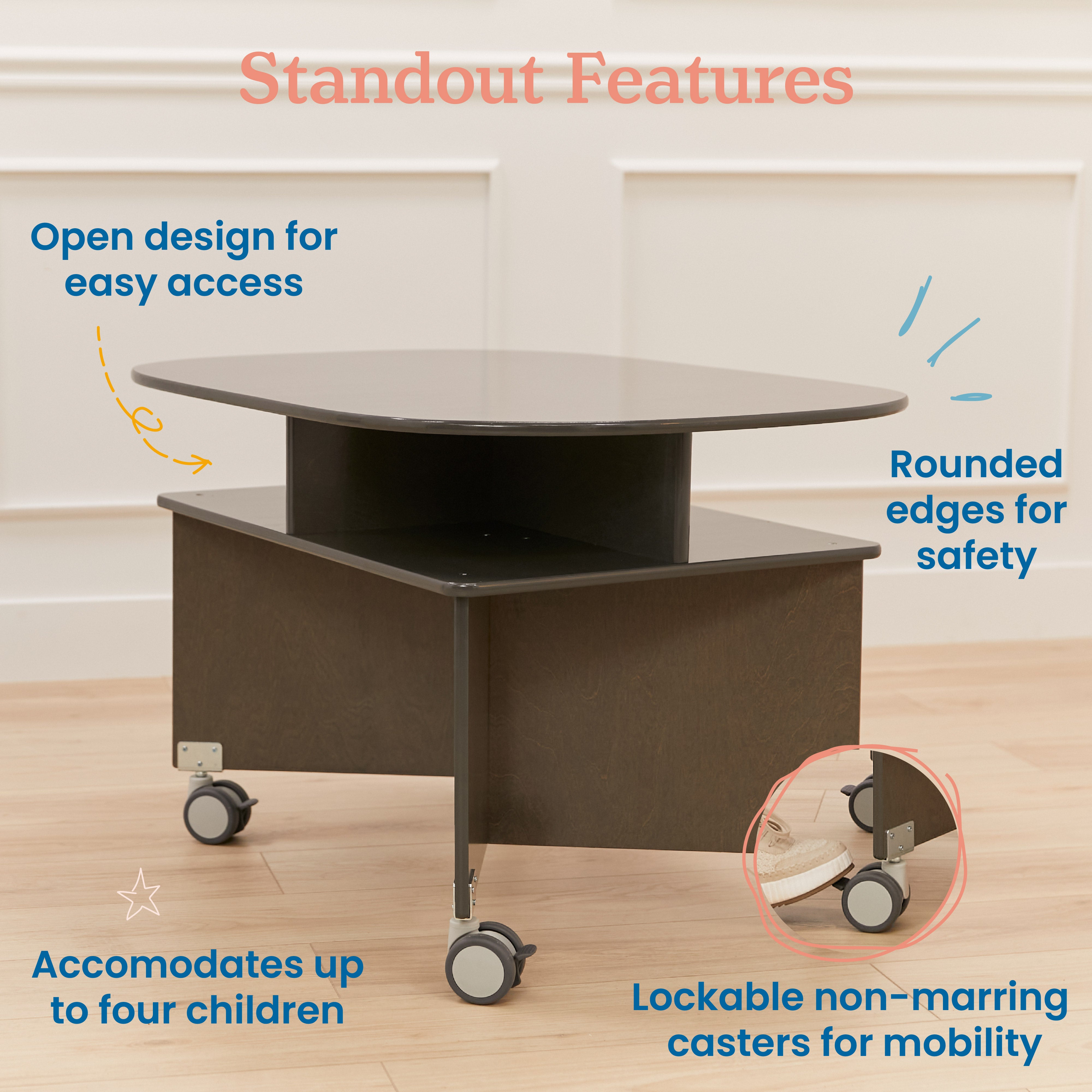 Collaboration Table