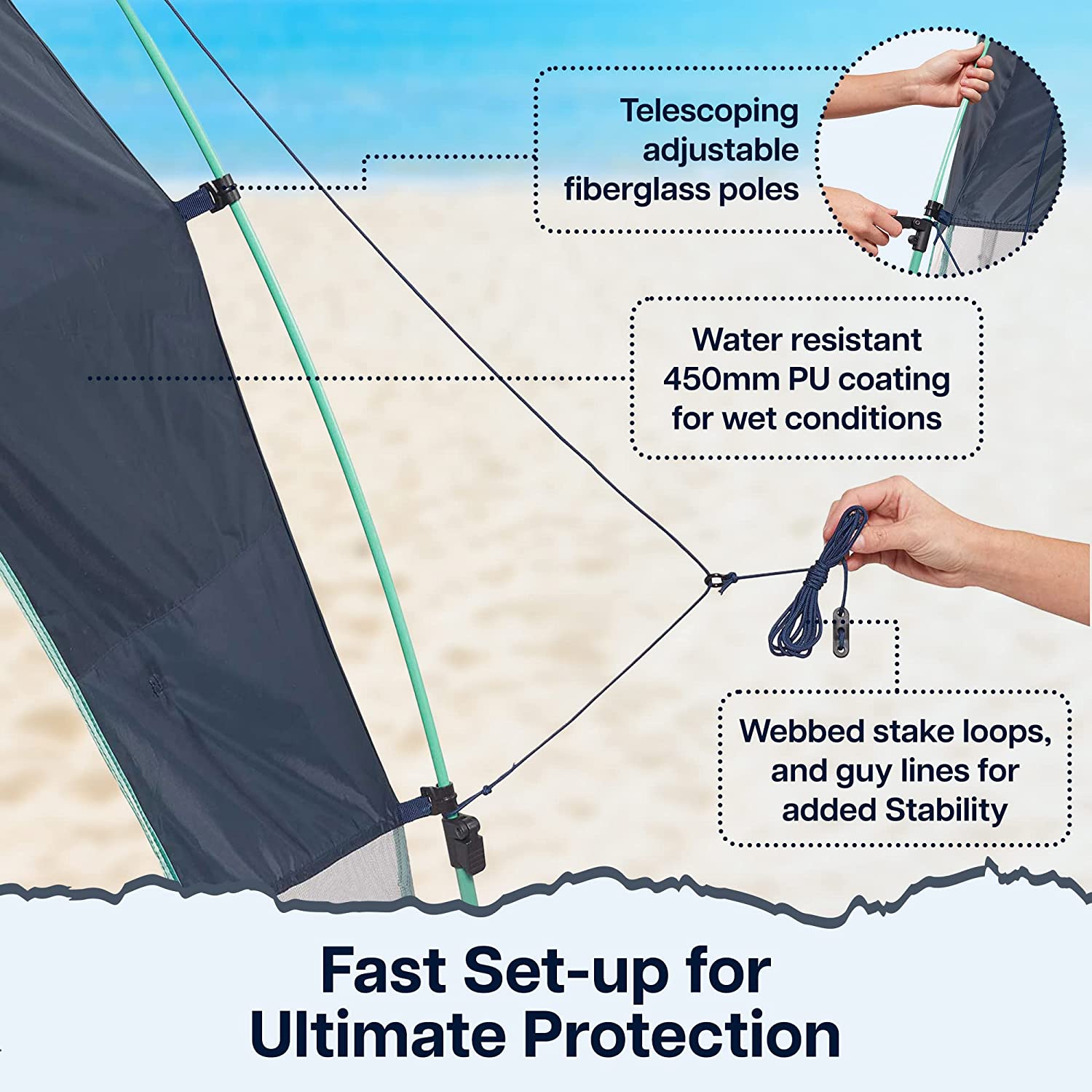 Tall Canopy with Shade Wall