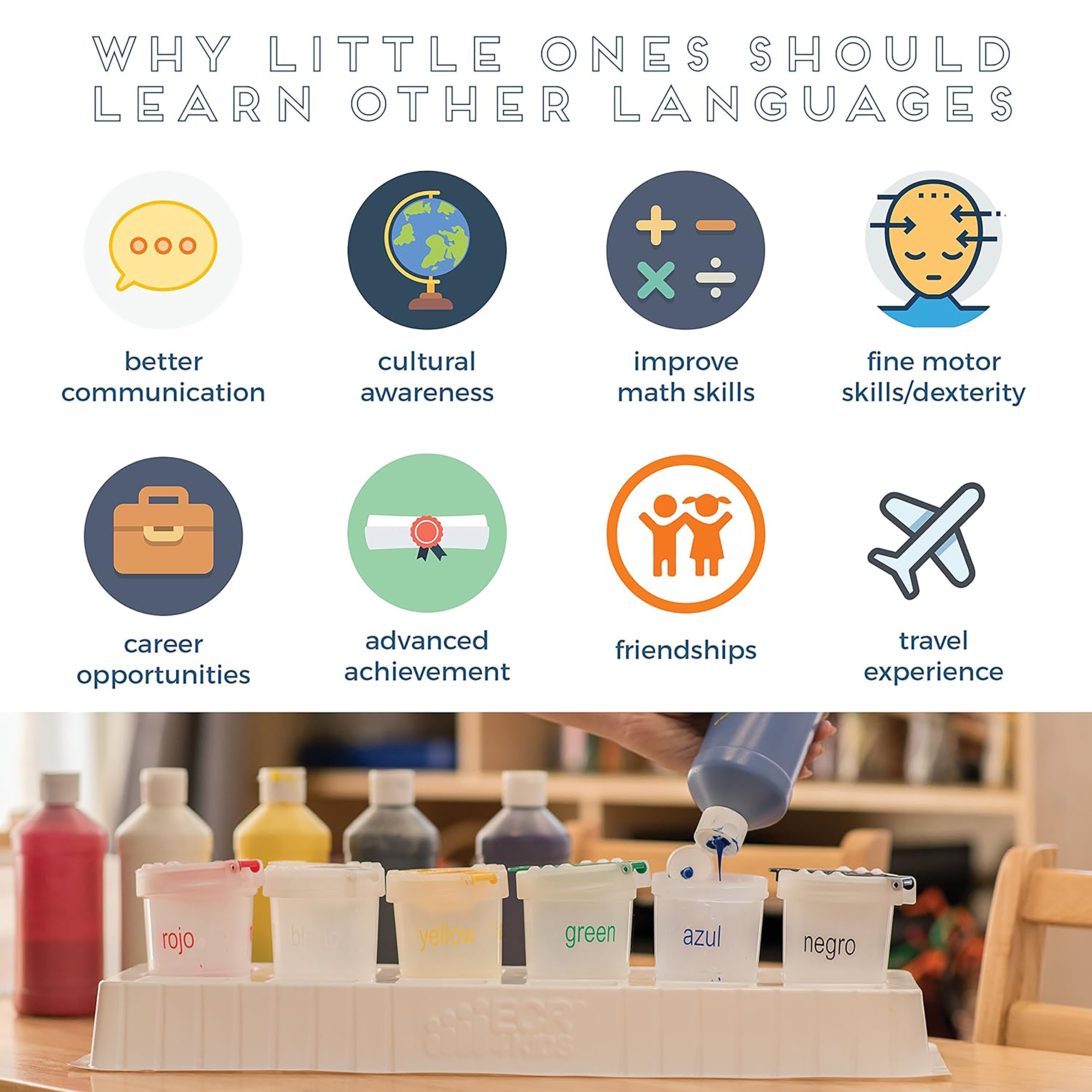 Large Trilingual Paint Cups and Brushes, 13-Piece