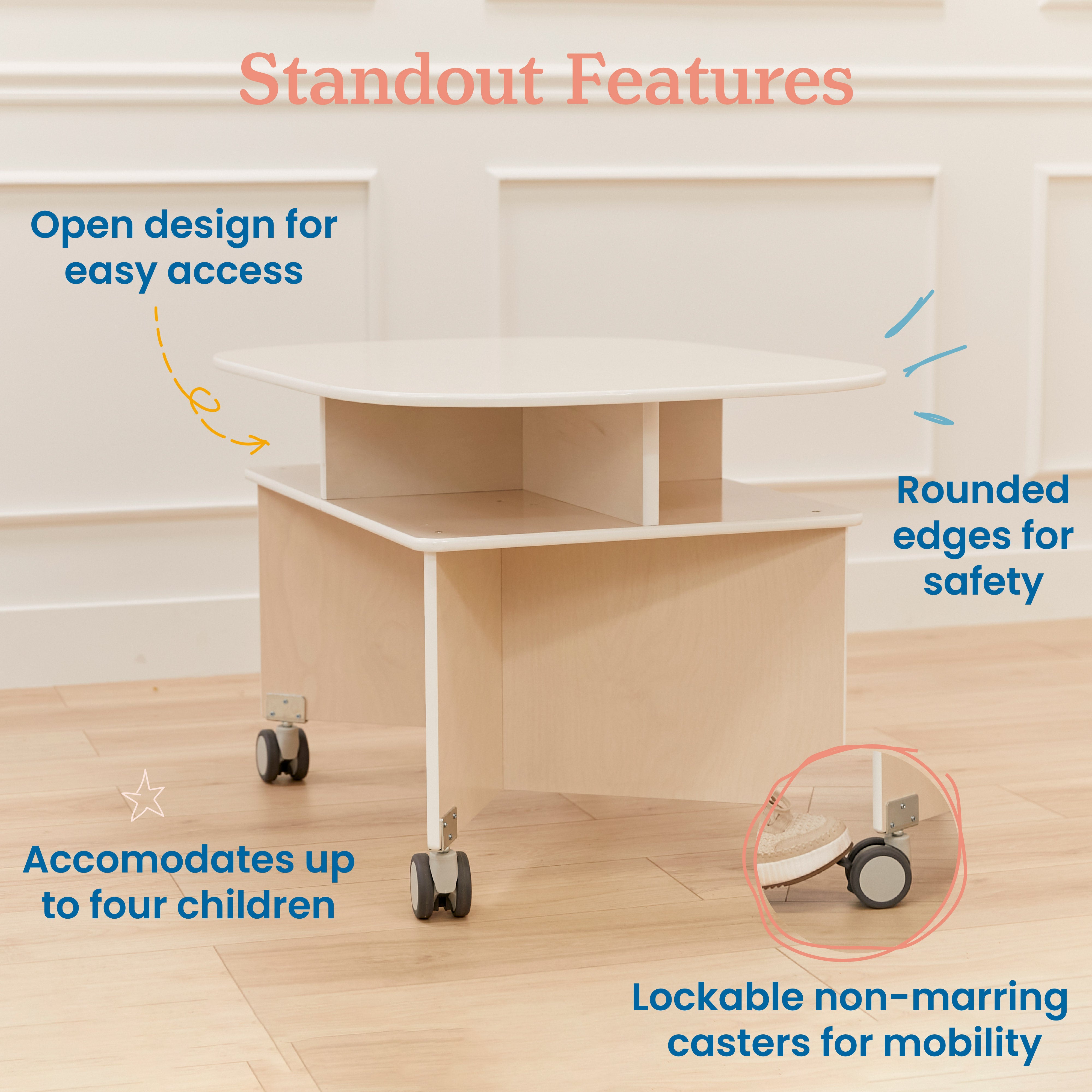 Collaboration Table