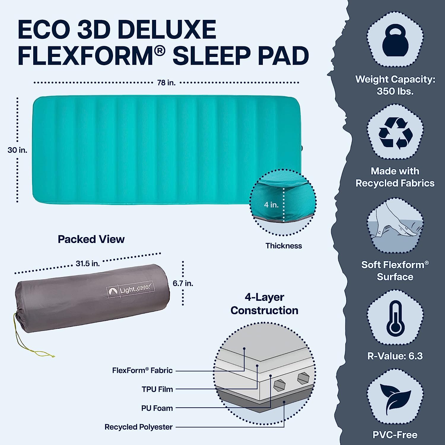 ECO 3D Deluxe Flexform Sleep Pad