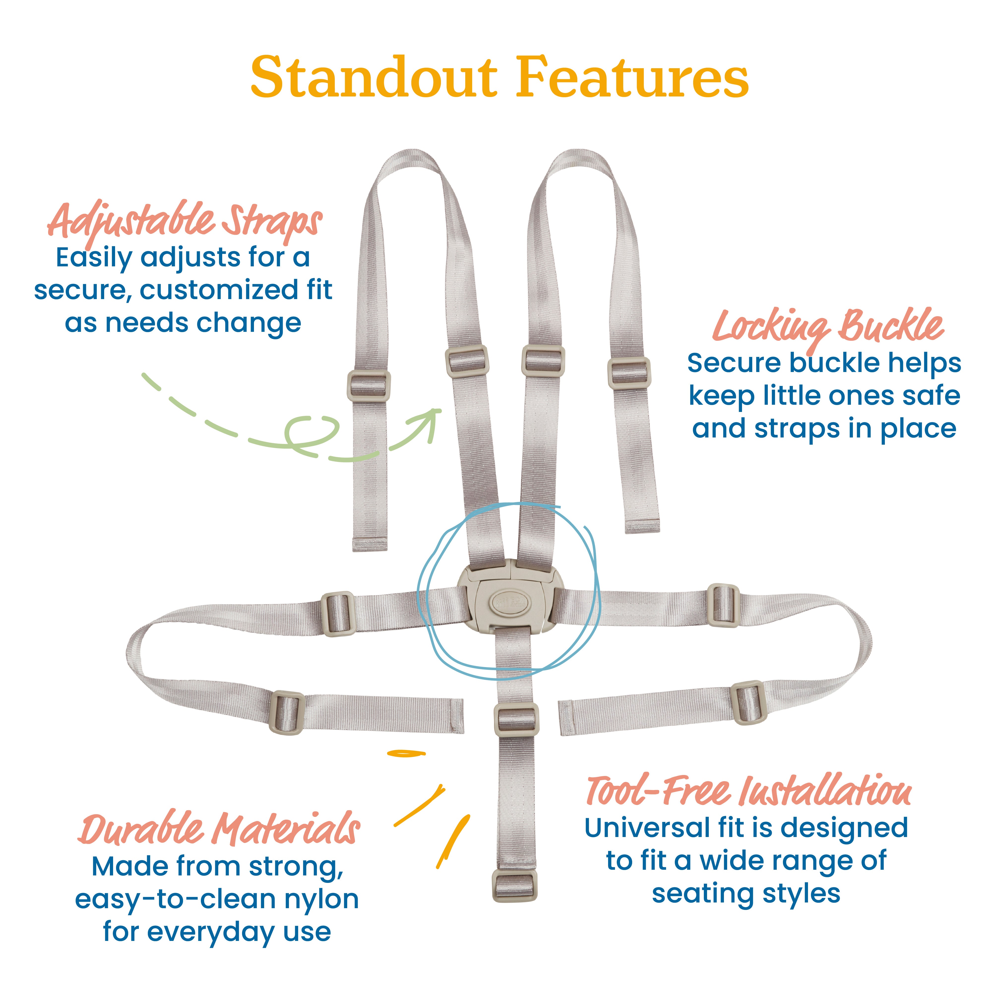 Universal 5-Point Wrap Harness Strap for High Chairs