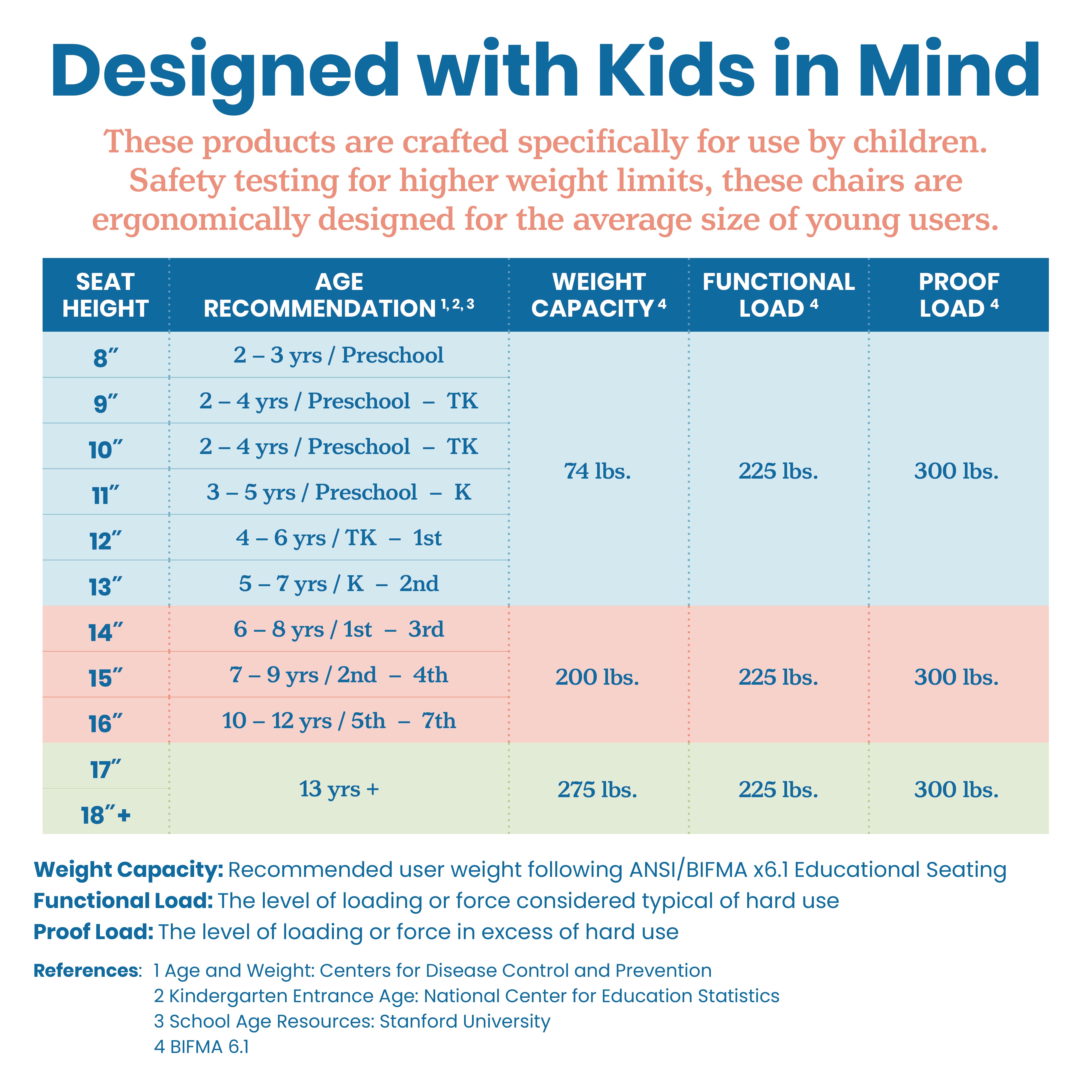 Three Rung Ladderback Chair, 2-Pack