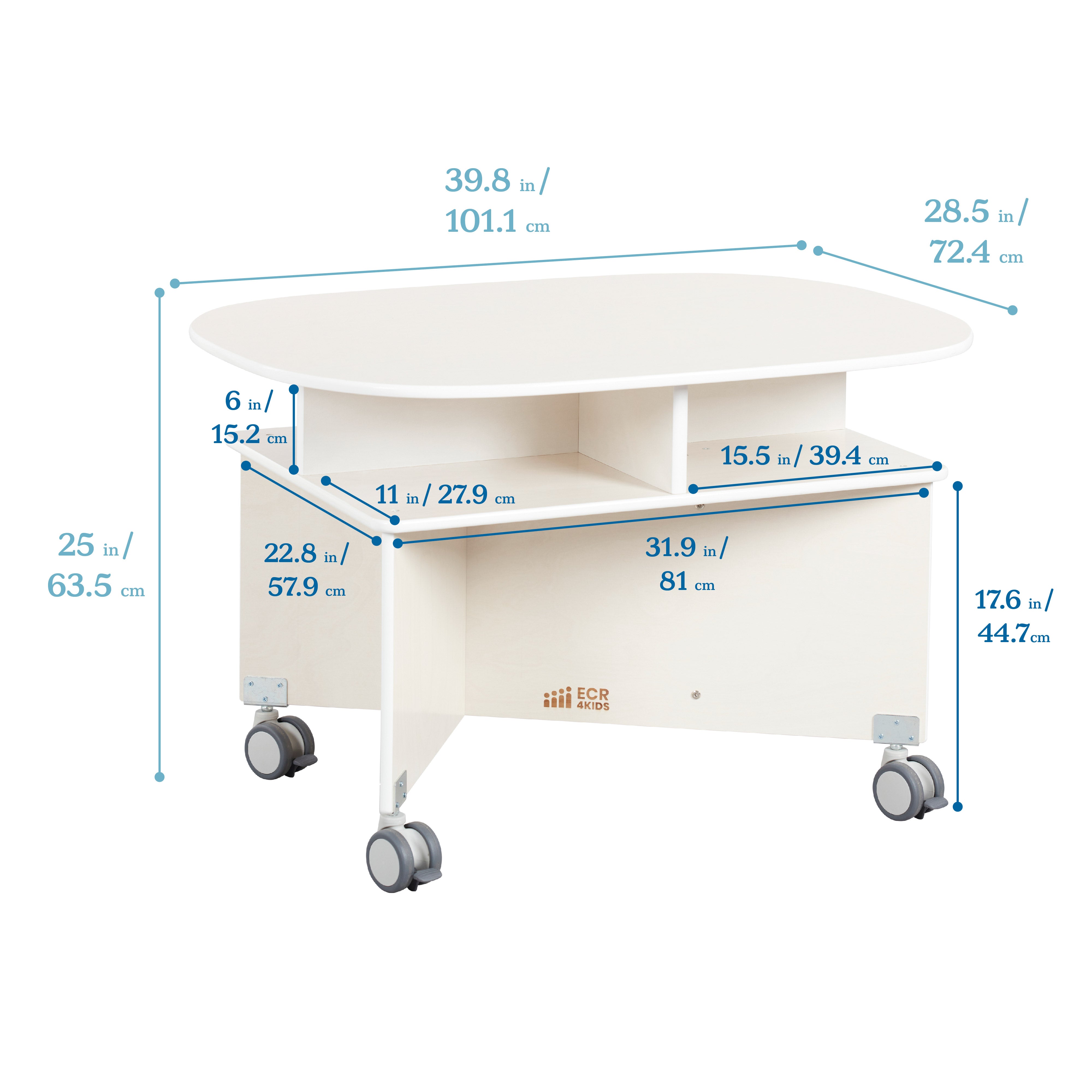 Collaboration Table