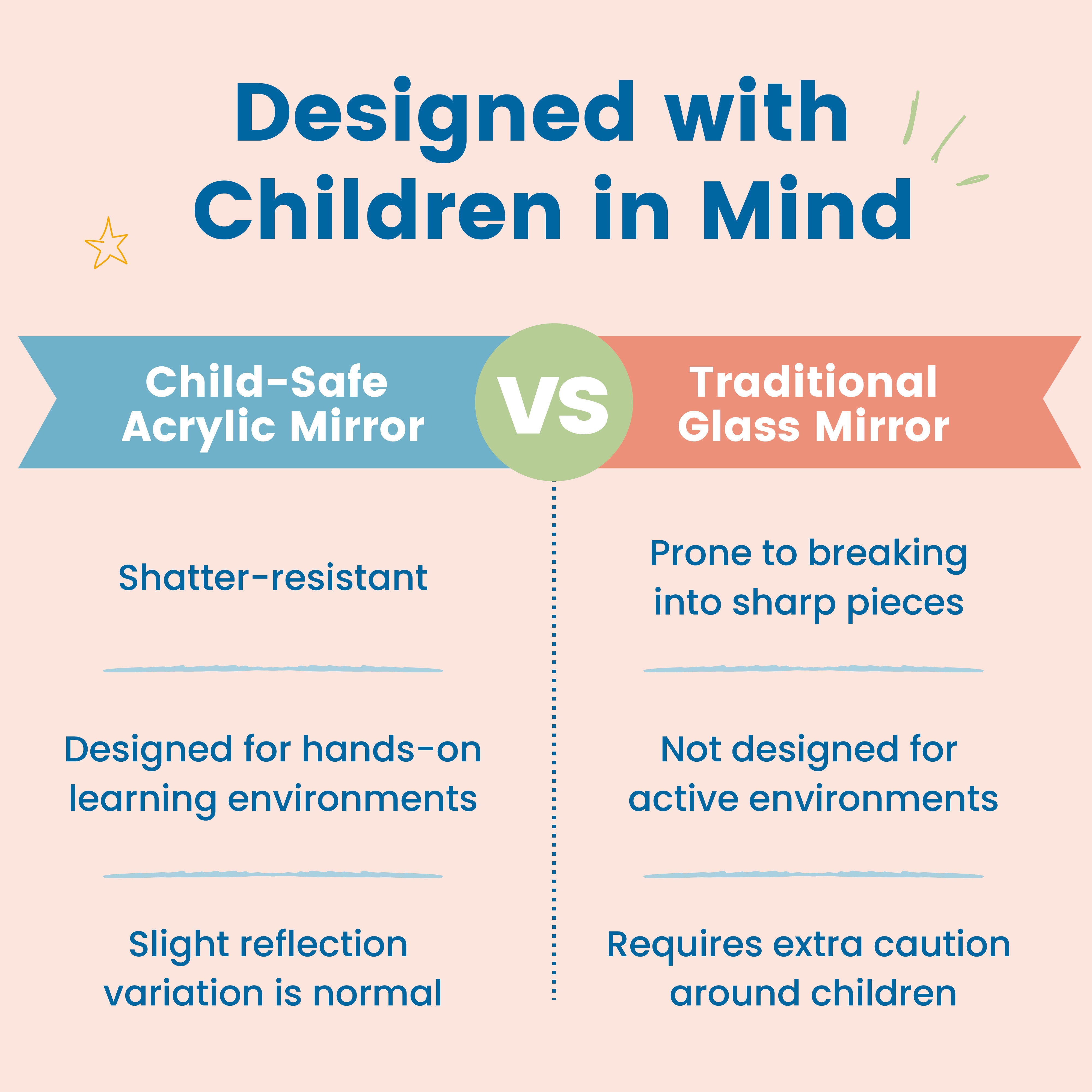 Wooden Double-Sided Bi-Directional Mirror