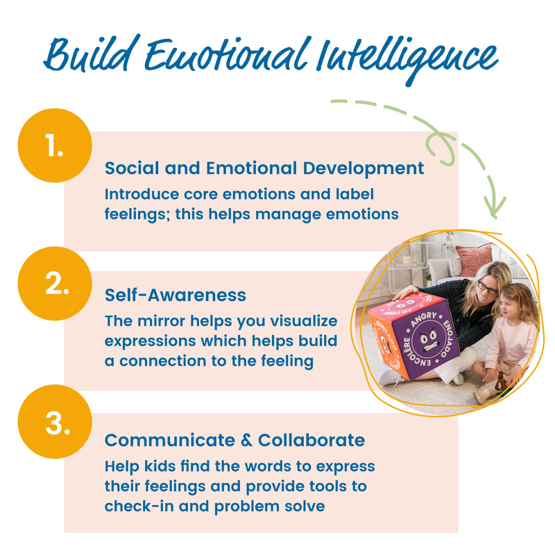 Trilingual Emotion Cube with Mirror, Social and Emotional Learning Toy